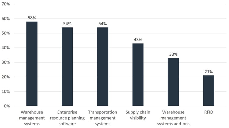 Fleet_Management_Success_English.jpg Fleet_Management_Success_English.jpg