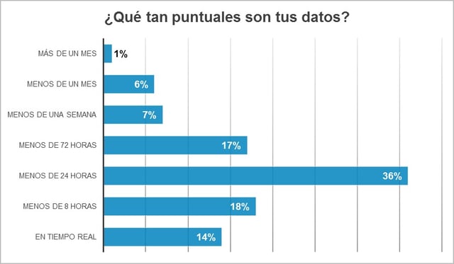 visibilidad-logistica-2-1.jpg visibilidad-logistica-2-1.jpg