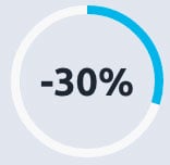 transportation metrics